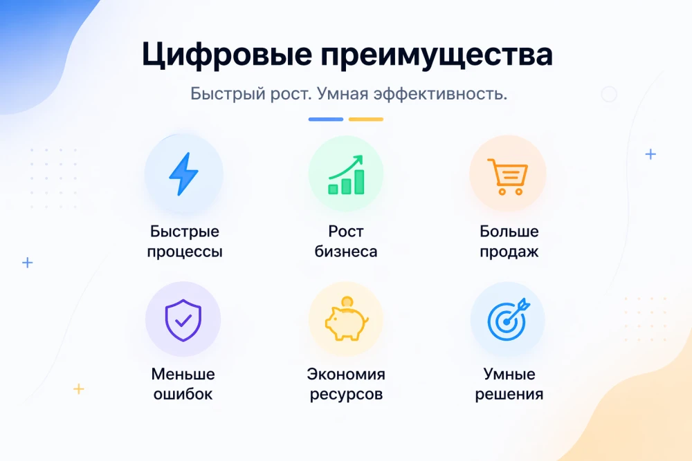 Инфографика: Преимущества модернизации процессов для локального бизнеса