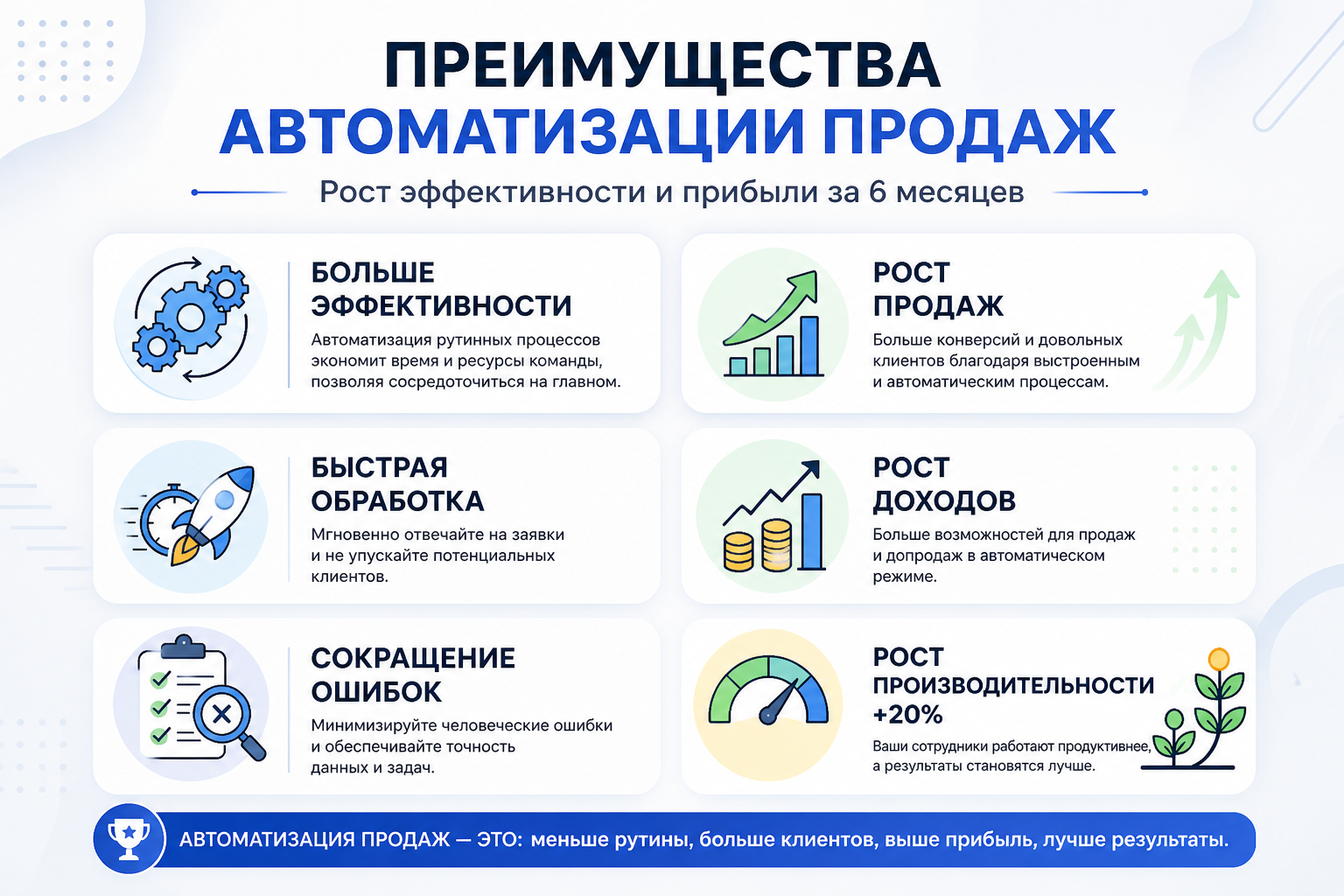 Infografic: Cum stă România la capitolul automatizare, comparativ cu restul țărilor din UE