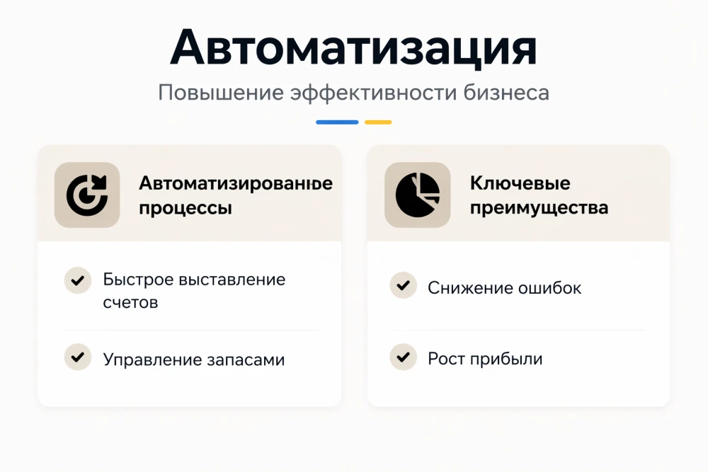 Инфографика: Как малый и средний бизнес в Молдове может автоматизировать свои процессы